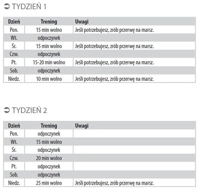 Jak przygotować się do maratonu i uniknąć najczęstszych błędów